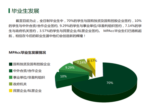 MPAcc會(huì)計(jì)碩士前景如何