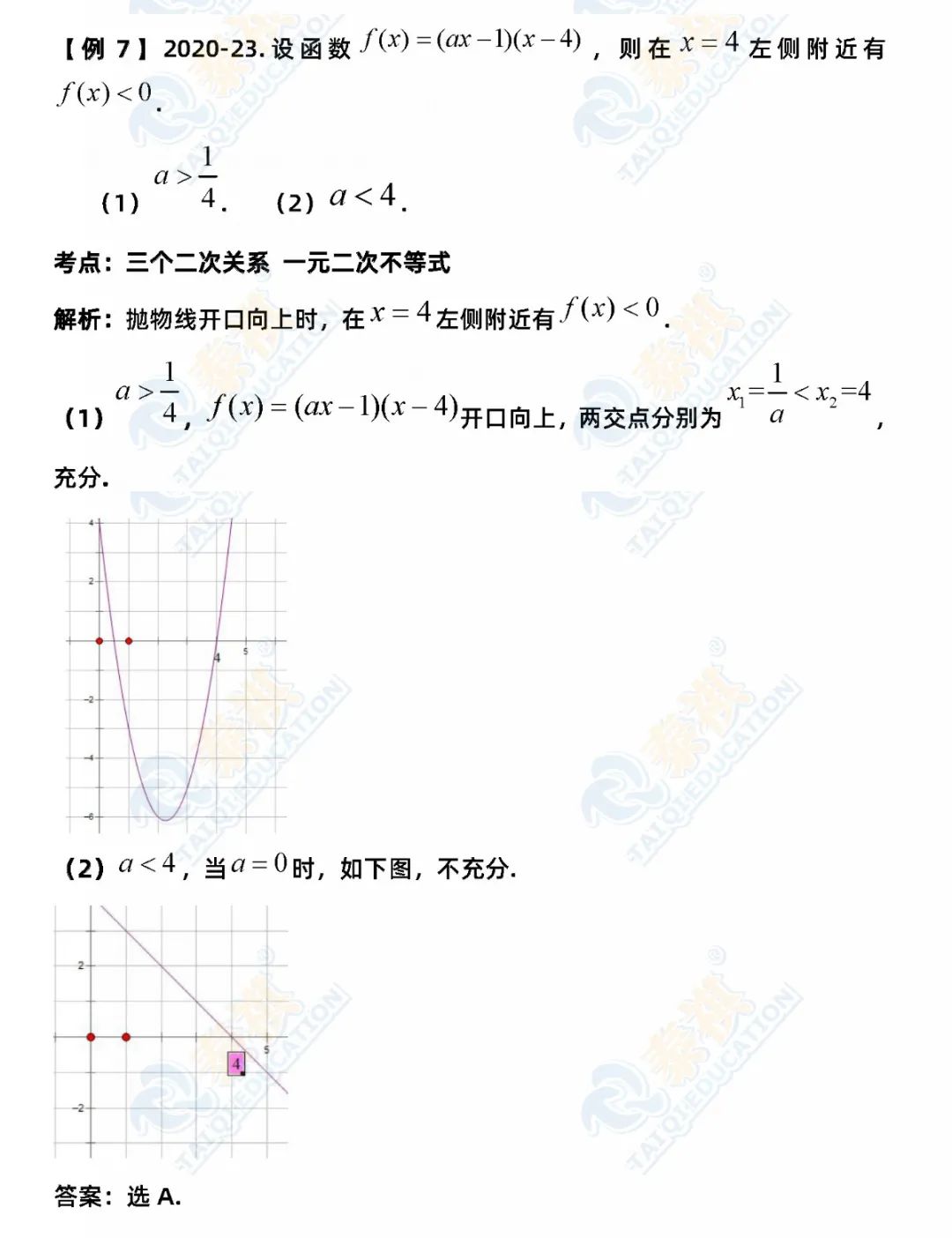 【終極沖刺】2021年管理類考研數(shù)學(xué)必考知識點(diǎn)梳理！