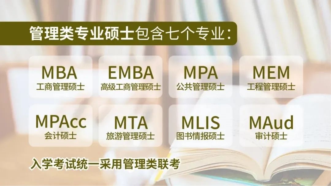 擇校擇專業(yè)之前，23經管類考研小白需要先了解這些考試常識！