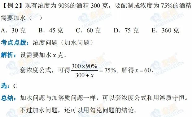 【管綜數(shù)學(xué)】應(yīng)用題中濃度問題的3類必考題型，快收藏!