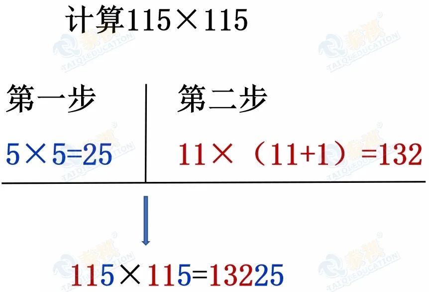 【管綜數(shù)學】掌握3個數(shù)學速算技巧，做題又快又準！