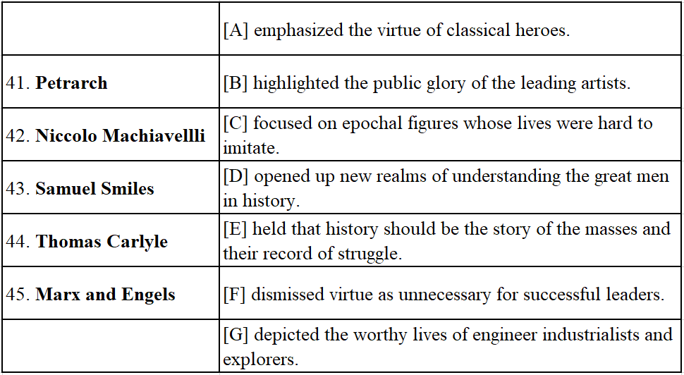 【考研英語二】大海撈針我不怕，方法學會分全拿