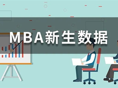 名校MBA新生數(shù)據(jù)大揭秘，看看你和他們的“差距”有多大？